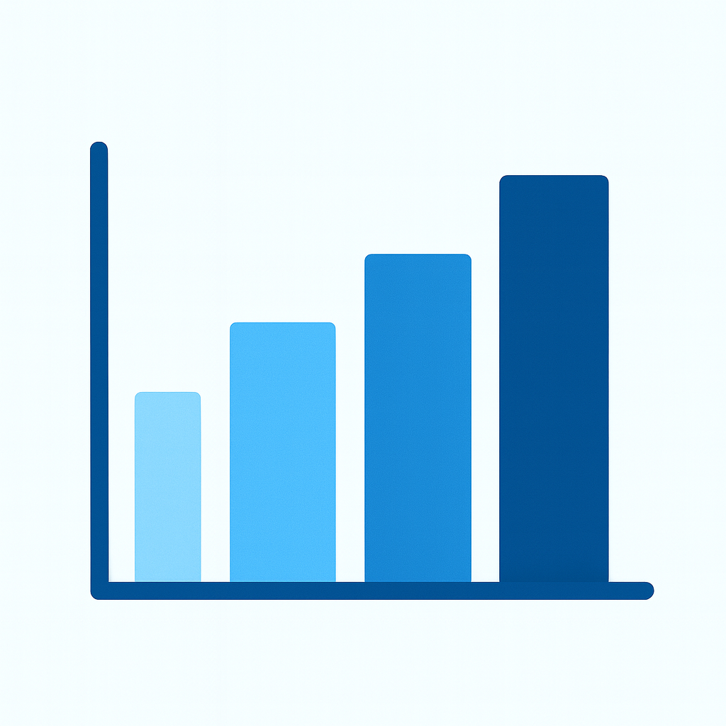 Gráfico de barras azul minimalista.png